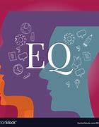 Image result for Emotional Intelligence Quotient