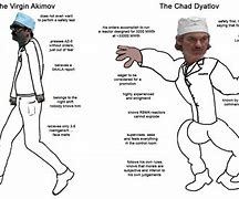 Image result for Dyatlov Meme