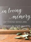 Image result for Memories Sign