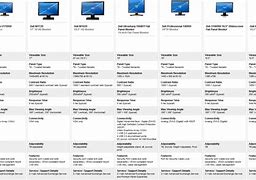 Image result for Dell Computer Monitor Sizes