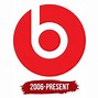 Image result for Beats Logo Face