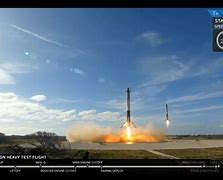 Image result for Starship Booster vs Falcon 1 Booster