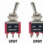Image result for Electromechanical Switches
