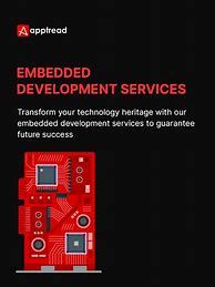 Image result for Embedded Software Development Services