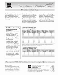 Owens Corning Atticat Insulation Coverage Chart Image