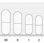 Image result for Capsule Pill Size Dimensions