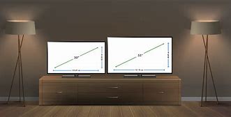 Image result for 50 Inch TV Size