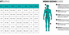 Image result for Olaian Wetsuit Size Chart
