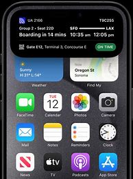 Image result for New iPhone 15 Update Features