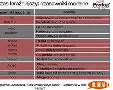 Image result for czas_przyszły_prosty