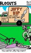 Image result for Funny Hip Recovery Memes