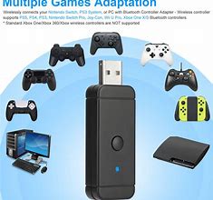 Image result for iPhone Xbox Adapter