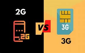 Image result for 2G and 3G AR