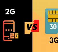Image result for 2G vs 3G