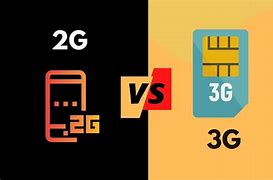 Image result for 2G vs 3G Ram