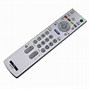 Image result for Sony Bravia TV Remote Control with Keyboard