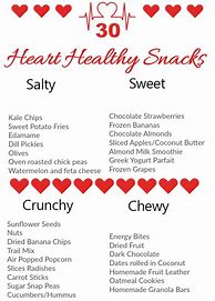 Image result for Heart Healthy Snacks List