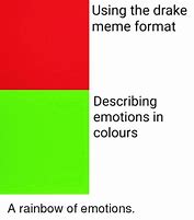 Image result for Drake Meme Format