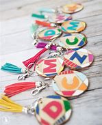 Image result for Key Chain Poster