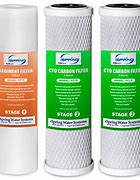 Image result for 10 Inch Water Filter Cartridges