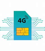 Image result for Sim Card Chip Texture PNG