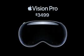 Image result for Apple Vision Pro Meme Snorkle
