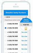 Image result for Show-Me Phone Number