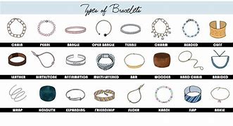 Image result for Types of Bangle Clasps