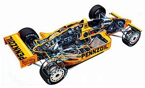 Image result for Chevrolet-powered Indy Cars