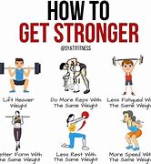 Image result for adstrongir