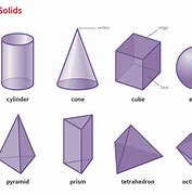 Image result for Example of Solid Things