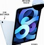 Image result for Apple iPad Air 4th Generation