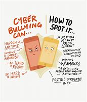 Image result for Stop Cyberbullying Campaign