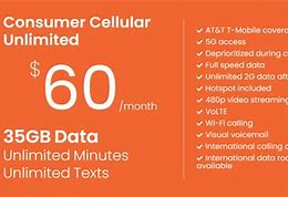 Image result for Compare Consumer Cellular Phones and Plans