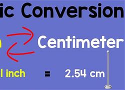 Image result for Centimeter vs Inch
