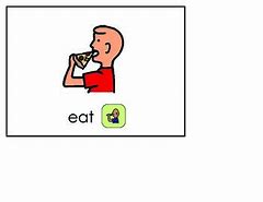 Image result for Eat Boardmaker Icon