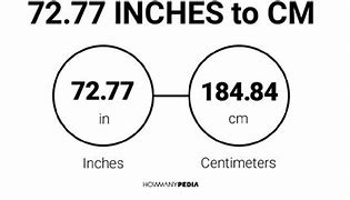Image result for 72 Inches in Cm
