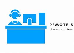 Image result for Remote Computer Repair