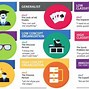 Image result for MBTI People