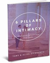 Image result for Intimacy 6