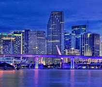 Image result for Miami Beach Skyline