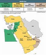 Image result for Middle East Time Zones