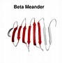 Image result for Beta Hairpin