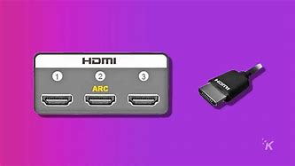 Image result for HDMI Digital Signal