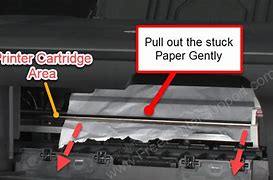 Image result for How to Fix MX-M453N Printer Paper Jam