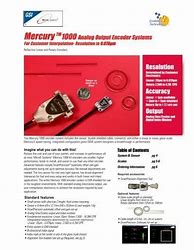 Image result for Microsure Recording Sheet