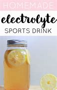 Image result for What Is Electrolyte Water