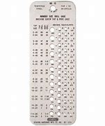 Image result for Drill Gage Sizes