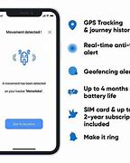 Image result for iPhone Tracker