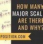 Image result for 12 Scales Key of C